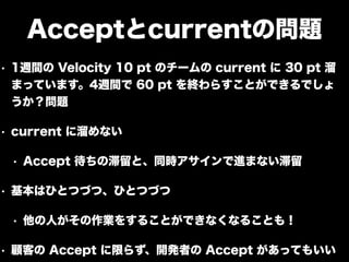 リリース～モニタリング 
Start 
! 
開発環境の構築 レビューマージ 
デプロイ & 
デベロッパー 
テスト 
カスタマー 
テスト 
! 
プログラミング 
本番デプロイ 
ミーティング 
Goal 
モニタリングリリース 
運営 
 