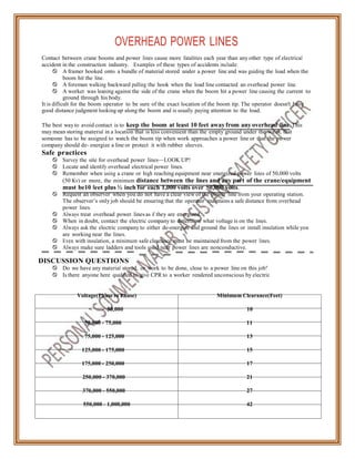 OVERHEAD POWER LINES
Contact between crane booms and power lines cause more fatalities each year than any other type of electrical
accident in the construction industry. Examples of these types of accidents include:
 A framer hooked onto a bundle of material stored under a power line and was guiding the load when the
boom hit the line.
 A foreman walking backward pulling the hook when the load line contacted an overhead power line.
 A worker was leaning against the side of the crane when the boom hit a power line causing the current to
ground through his body.
It is difficult for the boom operator to be sure of the exact location of the boom tip. The operator doesn't have
good distance judgment looking up along the boom and is usually paying attention to the load.
The best way to avoid contact is to keep the boom at least 10 feet awayfrom any overhead line. This
may mean storing material in a location that is less convenient than the empty ground under the wires, that
someone has to be assigned to watch the boom tip when work approaches a power line or that the power
company should de- energize a line or protect it with rubber sleeves.
Safe practices
 Survey the site for overhead power lines—LOOK UP!
 Locate and identify overhead electrical power lines.
 Remember when using a crane or high reaching equipment near energized power lines of 50,000 volts
(50 Kv) or more, the minimum distance between the lines and any part of the crane/equipment
must be10 feet plus ½ inch for each 1,000 volts over 50,000 volts.
 Request an observer when you do not have a clear view of the power line from your operating station.
The observer’s only job should be ensuring that the operator maintains a safe distance from overhead
power lines.
 Always treat overhead power lines as if they are energized.
 When in doubt, contact the electric company to determine what voltage is on the lines.
 Always ask the electric company to either de-energize and ground the lines or install insulation while you
are working near the lines.
 Even with insulation, a minimum safe clearance must be maintained from the power lines.
 Always make sure ladders and tools used near power lines are nonconductive.
DISCUSSION QUESTIONS
 Do we have any material stored, or work to be done, close to a power line on this job?
 Is there anyone here qualified to give CPR to a worker rendered unconscious by electric
Voltage(Phase to Phase) Minimum Clearance(Feet)
< - 50,000 10
50,000 - 75,000 11
75,000 - 125,000 13
125,000 - 175,000 15
175,000 - 250,000 17
250,000 - 370,000 21
370,000 - 550,000 27
550,000 - 1,000,000 42
 