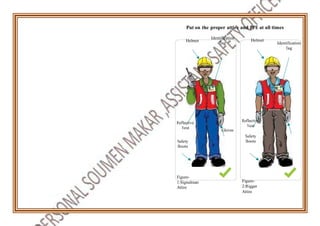 Put on the proper attire and PPE at all times
Helmet
Reflective
Vest
Safety
Boots
Figure-
1:Signalman
Attire
Identification
Tag
Gloves
Helmet
Reflective
Vest
Safety
Boots
Figure-
2:Rigger
Attire
Identification
Tag
 