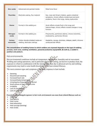 Zinc oxide Galvanized and painted metals Metal fume fever
Fluorides Electrode coating, flux material Eye, nose and throat irritation, gastro-intestinal
symptoms; chronic effects include bone and joint
problems, fluid in the lungs, kidney dysfunction
Ozone Formed in the welding arc Acute effects include fluid in the lungs and
haemorrhage; chronic effects include changes in lung
function
Nitrogen
oxide
Formed in the welding arc Pneumonitis, pulmonary edema; chronic bronchitis,
emphysema; pulmonary fibrosis
Carbon
monoxide
Carbon dioxide shielded metal-arc
welding, electrode coatings
Headache, nausea, dizziness, collapse, death; chronnic
cardiovascular effects
The concentration of welding fumes to which welders are exposed depends on the type of welding
process, work area, existing ventilation, personal protective equipment, as well as, a welder's
position and posture.
Hot environments
Hot environmental conditions include air temperature, radiant heat, humidity and air movement.
Welding and cutting operations, and in particular plasma arc cutting, are known to produce heat, the
exposure to which in combination with the internal body heat due to physical activity and clothing
requirements may lead to some health disorders or even heat-related illnesses.
The most common signs and symptoms of the body response to heat include:
 Sweating
 Discontinued sweating
 Increased heart rate
 Increased body temperature
 Urinating less frequently than normal
 Small volume of dark-colored urine
 Irritability
 Lack of coordination
 Lack of judgement
Excessive and prolonged exposure to hot work environment can cause heat-related illnesses such as:
 Heat rush
 Heat edema
 Heat cramp
 Heat exhaustion
 Heat syncope (fainting)
 Heat stroke.
 