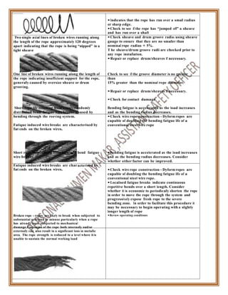 acte
pe d
Two single axial lines of broken wires running along
the length of the rope approximately 120 degrees
apart indicating that the rope is being “nipped” in a
tight sheave
• Indicates that the rope has run over a small radius
or sharp edge.
•Check to see if the rope has “jumped off” a sheave
and has run over a shaft
•Check sheave and drum groove radius using sheave
gauge to ensure that they are no smaller than
nominal rope radius + 5%.
T he sheave/drum groove radii are checked prior to
any rope installation.
• Repair or replace drum/sheaves if necessary.
One line of broken wires running along the length of
the rope indicating insufficient support for the rope,
Check to see if the groove diameter is no greater
than
generally caused by oversize sheave or drum
grooving.
15% greater than the nominal ro iameter.
• Repair or replace drum/sheaves if necessary.
•Check for contact damage
Short rope life resulting from evenly/randomly
distributed bend fatigue wire breaks caused by
bending through the reeving system.
Fatique induced wire breaks are characterised by
flat ends on the broken wires.
Bending fatigue is accelerated as the load increases
and as the bending radius decreases.
•Check wire rope construction - Dyformropes are
capable of doubling the bending fatigue life of a
conventional steel wire rope
Short rope life resulting from localised bend
wire breaks.
fatigue •Bending fatigue is accelerated as the load increases
and as the bending radius decreases. Consider
whether either factor can be improved.
Fatique induced wire breaks are char
flat ends on the broken wires.
rised by
•Check wire rope construction - Dyformropes are
capable of doubling the bending fatigue life of a
conventional steel wire rope.
• Localised fatigue breaks indicate continuous
repetitive bends over a short length. Consider
whether it is economic to periodically shorten the rope
in order to move the rope through the system and
progressively expose fresh rope to the severe
bending zone. In order to facilitate this procedure it
may be necessary to begin operating with a slightly
longer length of rope
Broken rope - ropes are likely to break when subjected to
substantial overload or misuse particularly when a rope
has already been subjected to mechanical
damage.Corrosion of the rope both internally and/or
externally can also result in a significant loss in metallic
area. The rope strength is reduced to a level where it is
unable to sustain the normal working load
•Review operating conditions
 