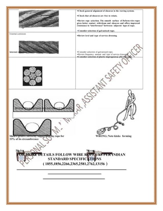 d (PI
r
•Check general alignment of sheaves in the reeving system.
•Check that all sheaves are free to rotate.
•Review rope selection. The smooth surface of Dyform wire ropes
gives better contact with drum and sheaves and offers improved
resistance to “interference” betweeen adjacent laps of rope.
External corrosion
•Consider selection of galvanised rope.
•Review level and type of service dressing
Internal corrosion •Consider selection of galvanised rope.
•Review frequency amount and type of service d essing.
•Consider selection of plastic impregnate ) wire rope
Wrong sheavs groove too narrow and too wide
RIGHT
Sheave groove correctly supporting the rope for WRONG; Note kinks
33% of its circumference
forming
Right Wrong
FOR MORE DETAILS FOLLOW WIRE ROPES AS PER INDIAN
STANDARD SPECIFICATIONS
( 1855,1856,2266,2365,2581,2762,13156 )
 