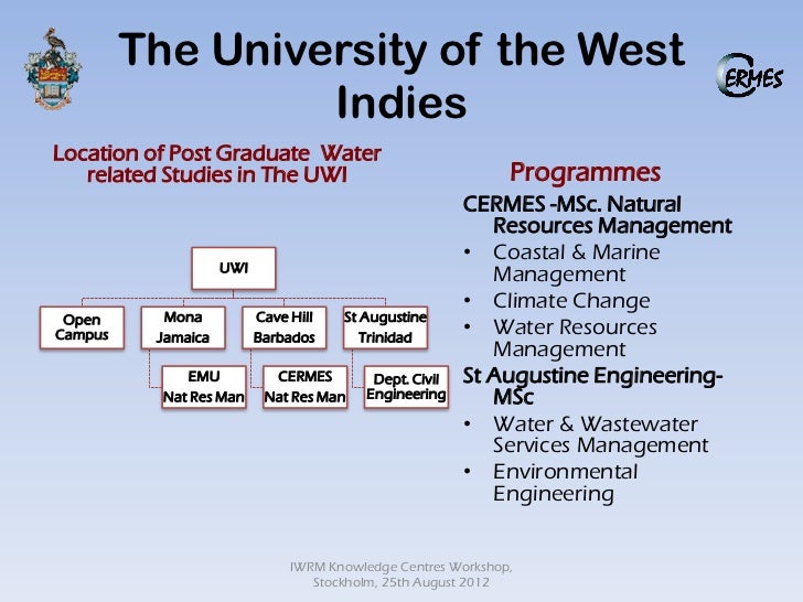 Barbados Natural Resources Barbados Natural Resources
