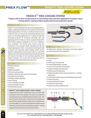 NexFlow Tool Cooling System