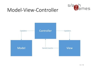 Model-View-Controller
16 / 58
 