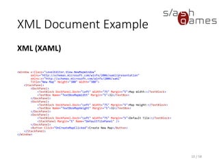 XML Tree Structure
10 / 58
Window
StackPanel
DockPanel
TextBlock TextBox
DockPanel
TextBlock TextBox
DockPanel
TextBlock StackPanel
Button
 