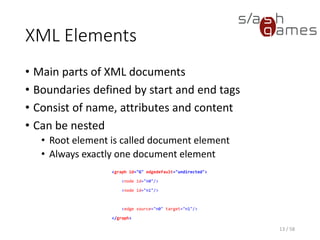 XML Content
• Text between start and end tags of an element
• Either simple, complex or mixed
13 / 58
<graph id="G" edgedefault="undirected">
<node id="n0"/>
<node id="n1"/>
<edge source="n0" target="n1"/>
</graph>
 