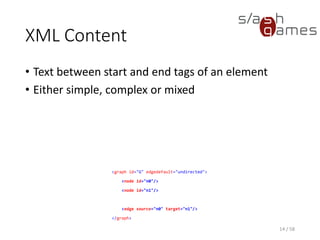 XML Attributes
• Associate name-value pairs with elements
• May appear within start tags, only
• Order doesn’t matter
• Unique per element
14 / 58
<graph id="G" edgedefault="undirected">
<node id="n0"/>
<node id="n1"/>
<edge source="n0" target="n1"/>
</graph>
 