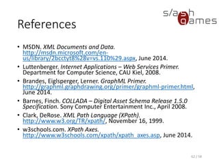 Thank you!
http://www.npruehs.de
https://github.com/npruehs
@npruehs
dev@npruehs.de
 