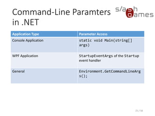 Tool Development 08 - Windows Command Prompt | PDF