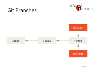 Git Branches
18 / 58
 