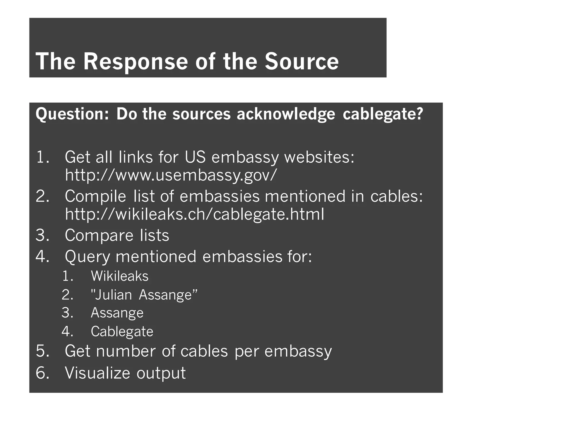The Response of the Source
Question: Do the sources acknowledge cablegate?
1. Get all links for US embassy websites:
http://www.usembassy.gov/
2. Compile list of embassies mentioned in cables:
http://wikileaks.ch/cablegate.html
3. Compare lists
4. Query mentioned embassies for:
1. Wikileaks
2. "Julian Assange”
3. Assange
4. Cablegate
5. Get number of cables per embassy
6. Visualize output
 