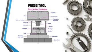 Comprehensive Overview of Press Tools in Mechanical Engineering | PPTX