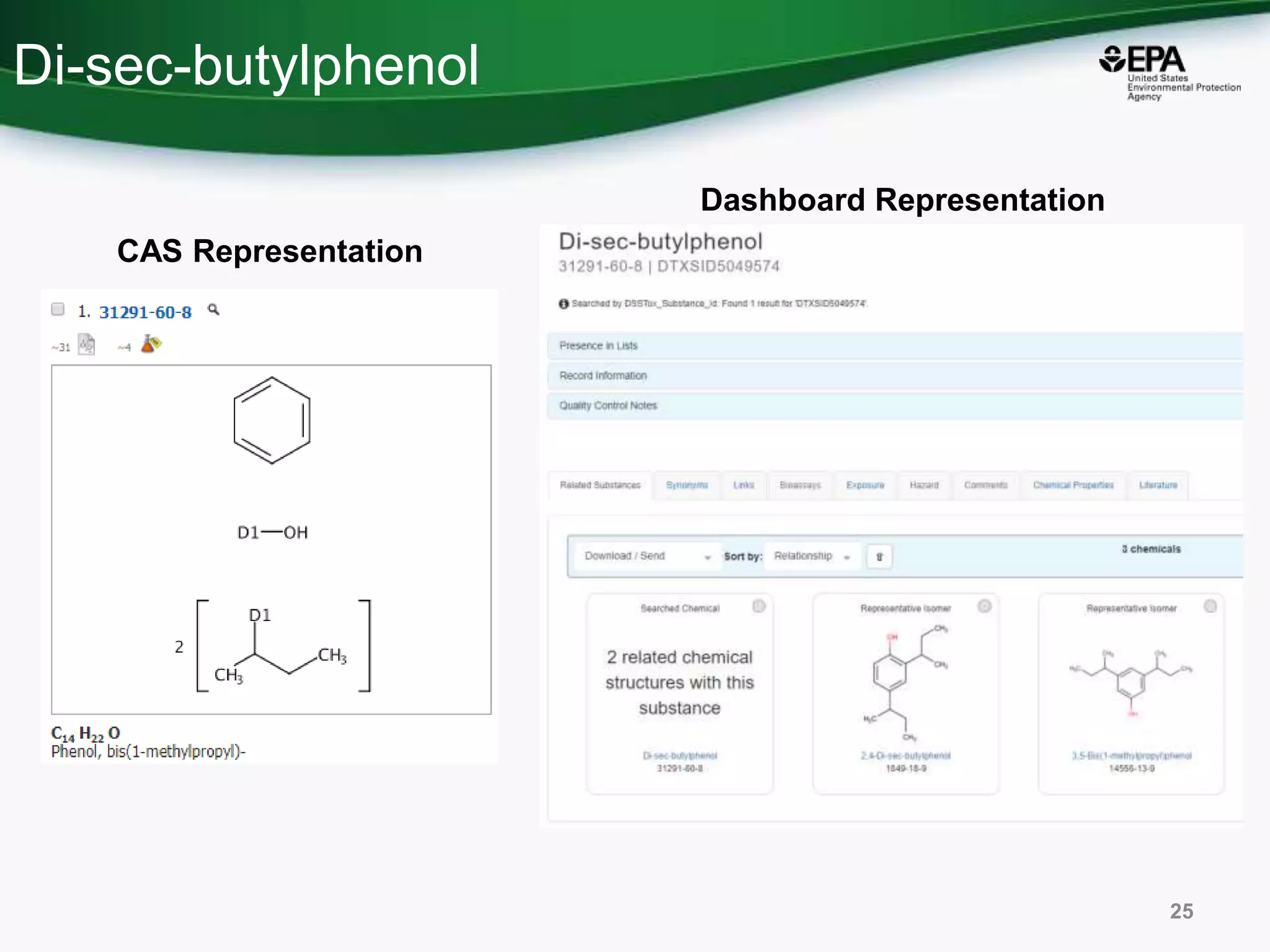 Di-sec-butylphenol
25
CAS Representation
Dashboard Representation
 