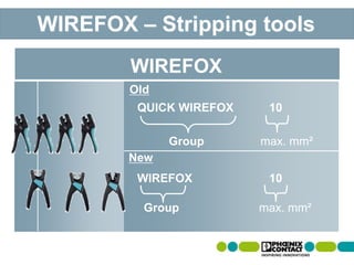 QUICK WIREFOX 10
WIREFOX 10
Old
Group max. mm²
New
Group max. mm²
WIREFOX
WIREFOX – Stripping tools
 