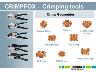 B-Crimp
O-Crimp
Indent-Crimp
Double-Indent-
Crimp
Trapezoid-Crimp
Square-Crimp
WM-Crimp
HEX-Crimp
Crimp Geometries
CRIMPFOX – Crimping tools
 