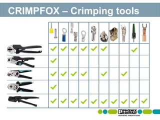 CRIMPFOX – Crimping tools
 