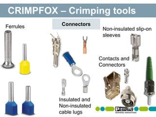 ConnectorsFerrules
Insulated and
Non-insulated
cable lugs
Non-insulated slip-on
sleeves
Contacts and
Connectors
CRIMPFOX – Crimping tools
 