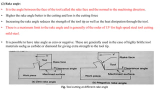 Tool geometry and its applications and materials | PDF