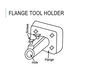 FLANGE TOOL HOLDER
 