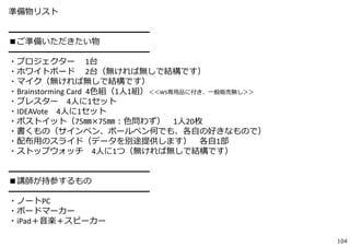 準備物リスト
━━━━━━━━━━━━━━━━━
■ご準備いただきたい物
━━━━━━━━━━━━━━━━━
・プロジェクター 1台
・ホワイトボード 2台（無ければ無しで結構です）
・マイク（無ければ無しで結構です）
・Brainstorming Card 4⾊組（1⼈1組）＜＜WS専⽤品に付き、⼀般販売無し＞＞
・ブレスター 4⼈に1セット
・IDEAVote 4⼈に1セット
・ポストイット（75㎜×75㎜：⾊問わず） 1⼈20枚
・書くもの（サインペン、ボールペン何でも、各⾃の好きなもので）
・配布⽤のスライド（データを別途提供します） 各⾃1部
・ストップウォッチ 4⼈に1つ（無ければ無しで結構です）
━━━━━━━━━━━━━━━━━
■講師が持参するもの
━━━━━━━━━━━━━━━━━
・ノートPC
・ボードマーカー
・iPad＋⾳楽＋スピーカー
104
 