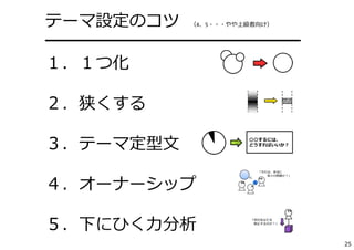 テーマ設定のコツ （4、5・・・やや上級者向け）
━━━━━━━━━━━━━━━━━━━
１．１つ化
２．狭くする
３．テーマ定型⽂
４．オーナーシップ
５．下にひく⼒分析
25
 