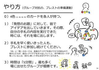 やり⽅（グループ対抗の、ブレストの準備運動）
━━━━━━━━━━━━━━━━━━━━━
０）4⾊（⾚／⻩／緑／⻘）のカードを各⼈が持つ。
１）「発想のお題」に対して、皆で
アイデアを出していきます。その際、
⾃分の⼿札の内容を実⾏できた
時には、それを場に出します。
２）⼿札を早く使いきった⼈も、
ブレストに参加し続けてください。
「⾚」と「⻘」のカードは、他者のアイデアを受けて⾏う内容なので、
他の⼈たちが、⾯⽩いアイデアを次々出していくと、⾚や⻘のカードが
残っている⼈は、流れに乗って⼿札を切りやすくなります。
３）時間は「5分間」。最も多く
場に出せたグループが優勝です。 34
 