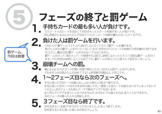 罰ゲーム、
今回は割愛
罰ゲーム、
今回は割愛
45
 