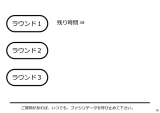 残り時間 ⇒
ご質問があれば、いつでも、ファシリテータを呼び⽌めて下さい。
ラウンド１
ラウンド２
ラウンド３
50
 