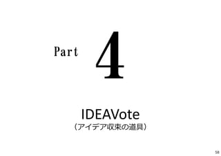 IDEAVote
（アイデア収束の道具）
Part
58
 