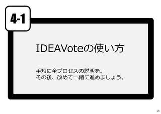 4-1
IDEAVoteの使い⽅
⼿短に全プロセスの説明を。
その後、改めて⼀緒に進めましょう。
59
 