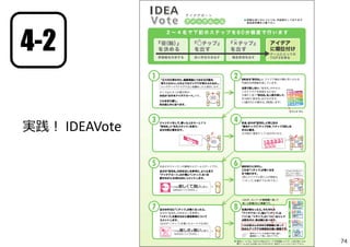 4-2
実践！ IDEAVote
74
 