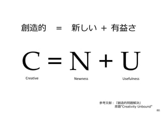 創造的 ＝ 新しい ＋ 有益さ
Creative Newness Usefulness
参考⽂献：『創造的問題解決』
原題”Creativity Unbound”
80
 