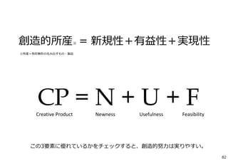創造的所産※ ＝ 新規性＋有益性＋実現性
CP = N + U + FCreative Product Newness Usefulness
※所産＝有形無形の⽣み出すもの・製品
Feasibility
この3要素に優れているかをチェックすると、創造的努⼒は実りやすい。
82
 