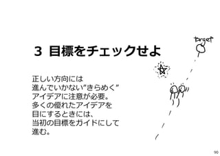 ３ ⽬標をチェックせよ
正しい⽅向には
進んでいかない”きらめく”
アイデアに注意が必要。
多くの優れたアイデアを
⽬にするときには、
当初の⽬標をガイドにして
進む。
90
 