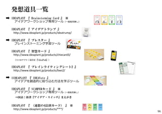 発想道具一覧
IDEAPLANT 『 Brainstorming Card 』 ※
アイデアワークショップ専⽤ツール（⼀般販売無し）
IDEAPLANT 『 アイデアトランプ 』
http://www.ideaplant.jp/products/ideatrump/
IDEAPLANT 『 ブレスター 』
ブレインストーミング学習ツール
IDEAPLANT 『 智慧カード 』
http://www.ideaplant.jp/products/chiecard3/
（スマホアプリ：KAYAC『ideaPod』）
IDEAPLANT 『 ブレインライティングシート2 』
http://www.ideaplant.jp/products/bws2/
IIDEAPLANT 『 IDEAVote 』
アイデアを創造的に絞り込む⽅法を学ぶツール
IDEAPLANT 『 SCAMPERカード 』 ※
アイデアワークショップ専⽤ツール（⼀般販売無し）
⇒図表：拙著『アイデア・スイッチ』まえがき
IDEAPLANT 『 （連想の4法則カード） 』 ※
http://www.ideaplant.jp/products/***/
96
 