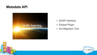 Metadata API

▪ SOAP Interface
▪ Eclipse Plugin
▪ Ant Migration Tool

 