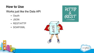 How to Use
Works just like the Data API
▪ Oauth
▪ JSON
▪ REST/HTTP
▪ SOAP/XML

 