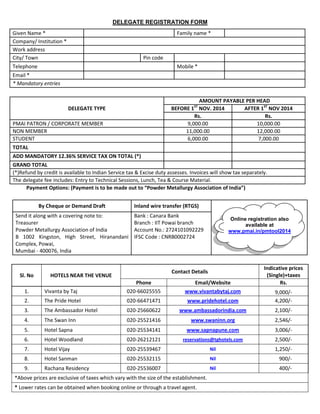 DELEGATE REGISTRATION FORM
Given Name * Family name *
Company/ Institution *
Work address
City/ Town Pin code
Telephone Mobile *
Email *
* Mandatory entries
DELEGATE TYPE
AMOUNT PAYABLE PER HEAD
BEFORE 1ST
NOV. 2014 AFTER 1ST
NOV 2014
Rs. Rs.
PMAI PATRON / CORPORATE MEMBER 9,000.00 10,000.00
NON MEMBER 11,000.00 12,000.00
STUDENT 6,000.00 7,000.00
TOTAL
ADD MANDATORY 12.36% SERVICE TAX ON TOTAL (*)
GRAND TOTAL
(*)Refund by credit is available to Indian Service tax & Excise duty assesses. Invoices will show tax separately.
The delegate fee includes: Entry to Technical Sessions, Lunch, Tea & Course Material.
Payment Options: (Payment is to be made out to “Powder Metallurgy Association of India”)
By Cheque or Demand Draft Inland wire transfer (RTGS)
Send it along with a covering note to:
Treasurer
Powder Metallurgy Association of India
B 1002 Kingston, High Street, Hiranandani
Complex, Powai,
Mumbai - 400076, India
Bank : Canara Bank
Branch : IIT Powai branch
Account No.: 2724101092229
IFSC Code : CNRB0002724
Sl. No HOTELS NEAR THE VENUE
Contact Details
Indicative prices
(Single)+taxes
Phone Email/Website Rs.
1. Vivanta by Taj 020-66025555 www.vivantabytaj.com 9,000/-
2. The Pride Hotel 020-66471471 www.pridehotel.com 4,200/-
3. The Ambassador Hotel 020-25660622 www.ambassadorindia.com 2,100/-
4. The Swan Inn 020-25521416 www.swaninn.org 2,546/-
5. Hotel Sapna 020-25534141 www.sapnapune.com 3,006/-
6. Hotel Woodland 020-26212121 reservations@tghotels.com 2,500/-
7. Hotel Vijay 020-25539467 Nil 1,250/-
8. Hotel Sanman 020-25532115 Nil 900/-
9. Rachana Residency 020-25536007 Nil 400/-
*Above prices are exclusive of taxes which vary with the size of the establishment.
* Lower rates can be obtained when booking online or through a travel agent.
Online registration also
available at
www.pmai.in/pmtool2014
 