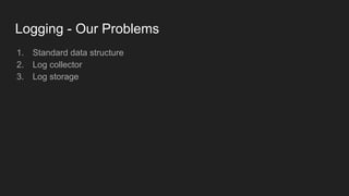 Logging - Our Problems
1. Standard data structure
2. Log collector
3. Log storage
