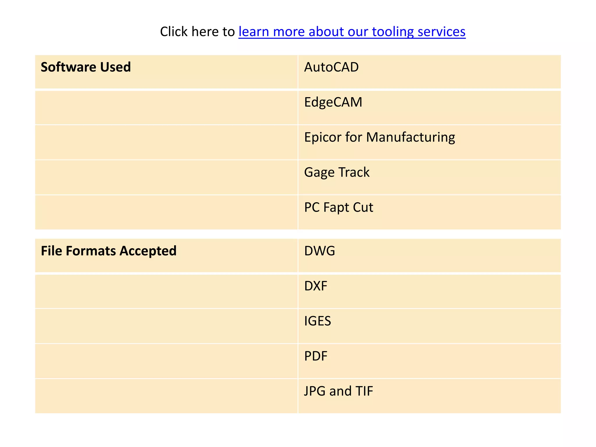 Click here to learn more about our tooling services 
Software Used AutoCAD 
EdgeCAM 
Epicor for Manufacturing 
Gage Track 
PC Fapt Cut 
File Formats Accepted DWG 
DXF 
IGES 
PDF 
JPG and TIF 
