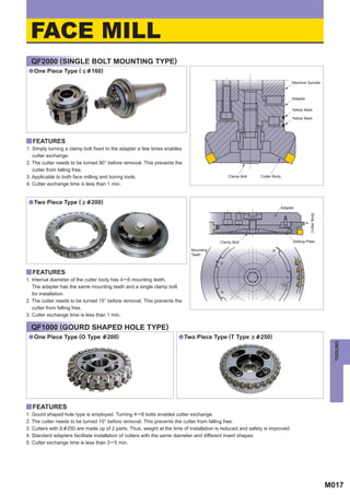 FACE MILL
  QF2000 (SINGLE BOLT MOUNTING TYPE)
 a One Piece Type ( < & 160)

                                                                                                                              Machine Spindle



                                                                                                                              Adapter

                                                                                                                              Yellow Mark

                                                                                                                              Yellow Mark




y FEATURES
1. Simply turning a clamp bolt fixed to the adapter a few times enables
   cutter exchange.
2. The cutter needs to be turned 90° before removal. This prevents the
   cutter from falling free.
3. Applicable to both face milling and boring tools.                                          Clamp Bolt     Cutter Body

4. Cutter exchange time is less than 1 min.


 a Two Piece Type ( > & 200)
                                                                                                                       Adapter




                                                                                                                                        Cutter Body
                                                                                          Clamp Bolt                          Setting Plate

                                                                            Mounting
                                                                            Teeth



y FEATURES
1. Internal diameter of the cutter body has 4 ─ 6 mounting teeth.
   The adapter has the same mounting teeth and a single clamp bolt
   for installation.
2. The cutter needs to be turned 15° before removal. This prevents the
   cutter from falling free.
3. Cutter exchange time is less than 1 min.

  QF1000 (GOURD SHAPED HOLE TYPE)
 a One Piece Type (O Type & 200)                                      a Two Piece Type (T Type > & 250)                                                 TOOLING




y FEATURES
1. Gourd shaped hole type is employed. Turning 4 ─ 6 bolts enables cutter exchange.
2. The cutter needs to be turned 15° before removal. This prevents the cutter from falling free.
3. Cutters with > & 250 are made up of 2 parts. Thus, weight at the time of installation is reduced and safety is improved.
4. Standard adapters facilitate installation of cutters with the same diameter and different insert shapes.
5. Cutter exchange time is less than 3 ─ 5 min.




                                                                                                                                                      M017
 