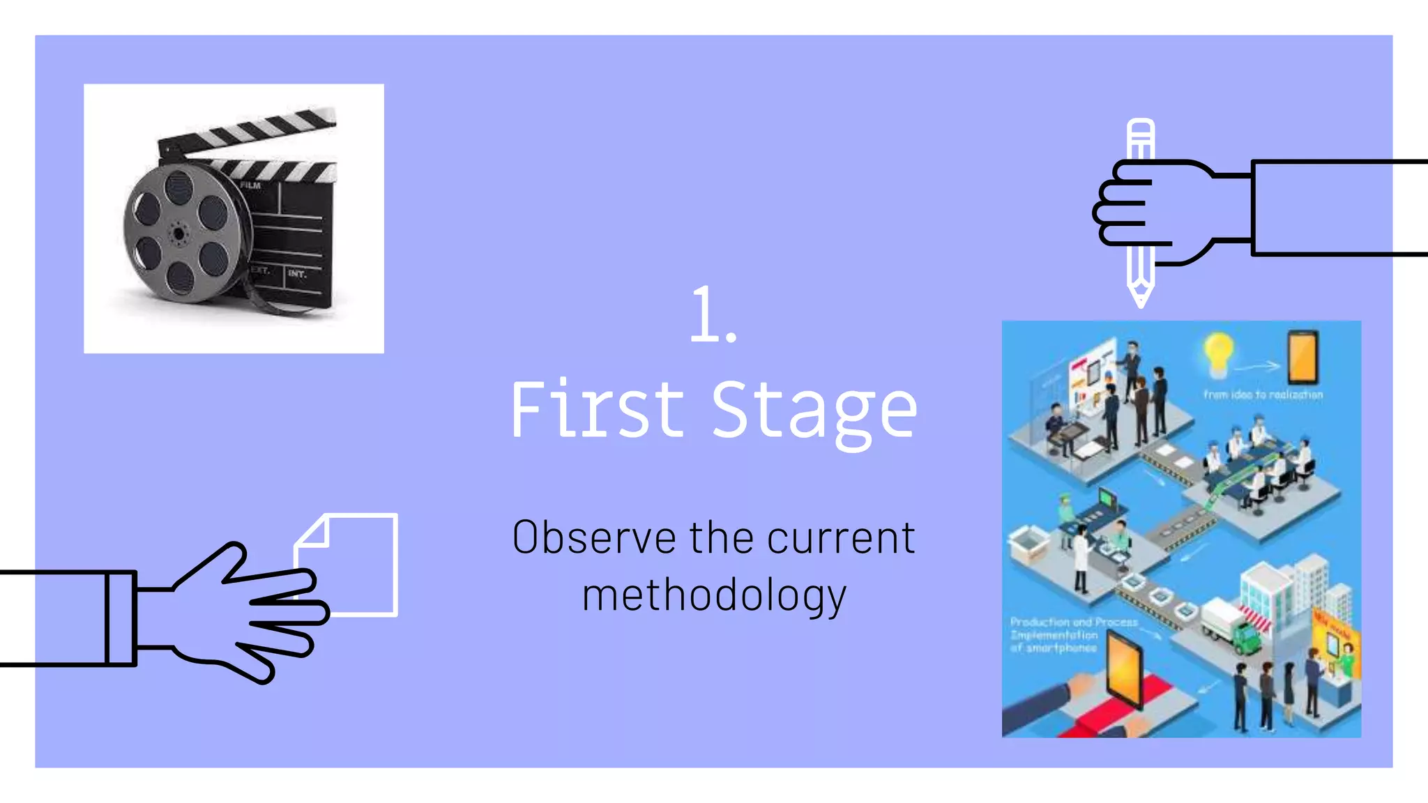 1.
First Stage
Observe the current
methodology