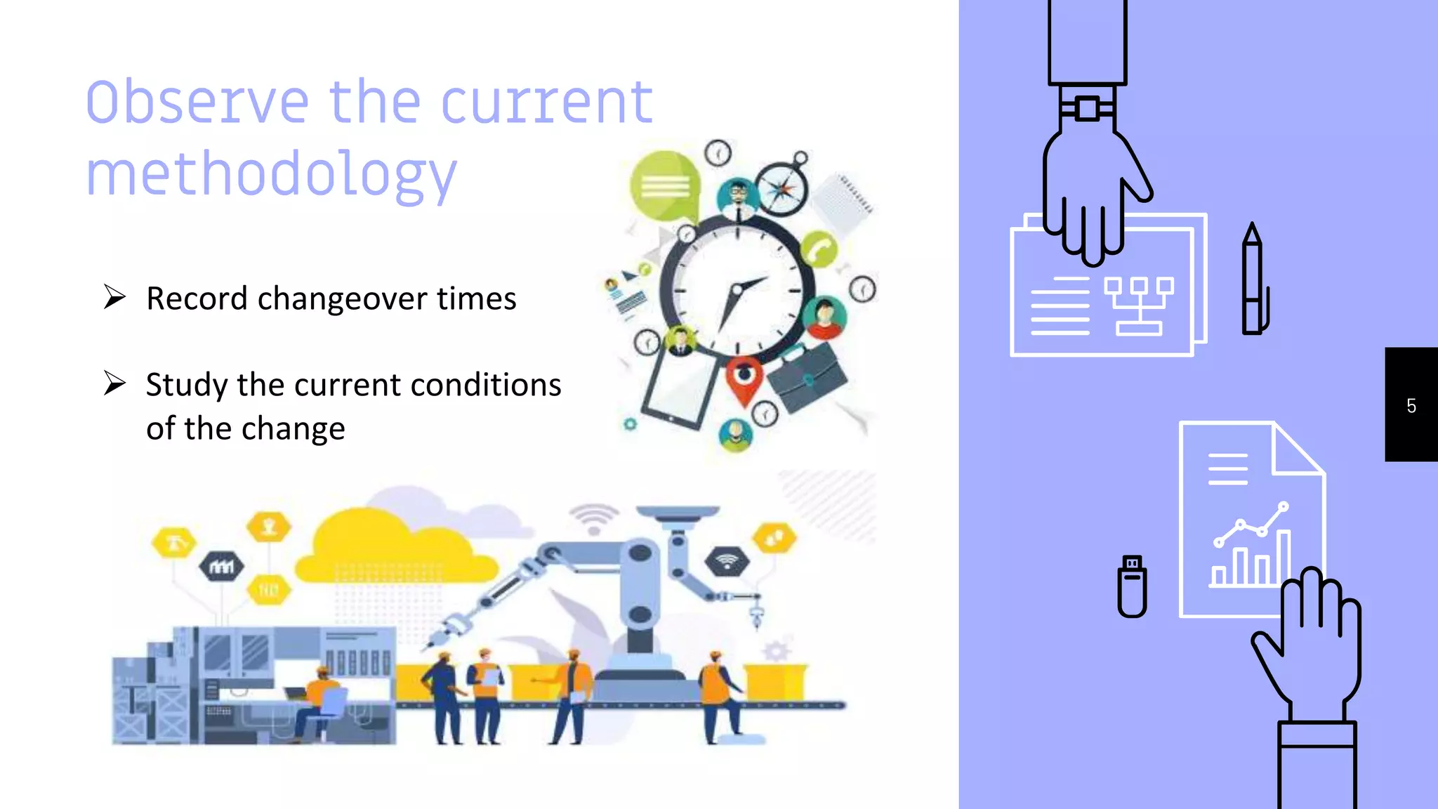 Observe the current
methodology
5
Record changeover times
Study the current conditions
of the change