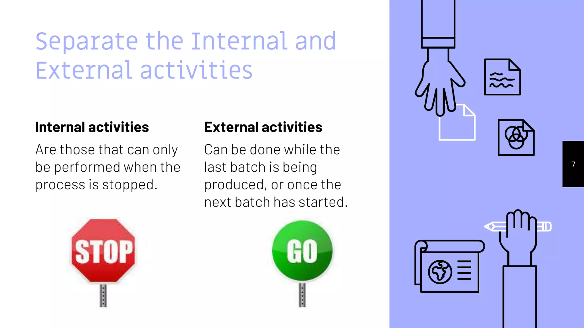 Internal activities
Are those that can only
be performed when the
process is stopped.
Separate the Internal and
External activities
External activities
Can be done while the
last batch is being
produced, or once the
next batch has started.
7
