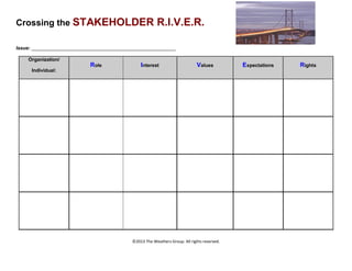 Coalition Building Toolkit | PDF