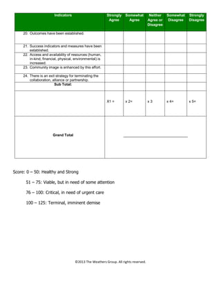 Coalition Building Toolkit | PDF