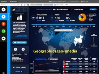 Geographic (geo-)media
 
