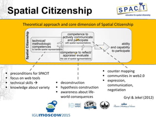 Theoretical approach and core dimension of Spatial Citizenship
 preconditions for SPACIT
 focus on web tools
 technical skills 
 knowledge about variety
 counter mapping
 communities in web2.0
 expression,
communication,
negotiation
 deconstruction
 hypothesis construction
 awareness about life-
world consequences Gryl & Jekel (2012)
Spatial Citizenship
 