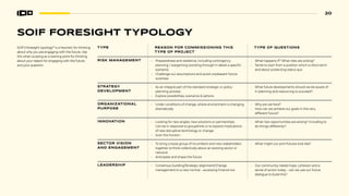 20
TYPE REASON FOR COMMISSIONING THIS
TYPE OF PROJECT
TYPE OF QUESTIONS
RISK MANAGEMENT • Preparedness and resilience, including contingency
planning / wargaming (working through in detail a specific
scenario)
• Challenge our assumptions and avoid unpleasant future
surprises
• What happens if? What risks are arising?
• Tends to start from a position which is short-term
and about protecting status quo
STRATEGY
DEVELOPMENT
• As an integral part of the standard strategic or policy
planning process.
• Explore possibilities, scenarios  options
• What future developments should we be aware of
in planning and resourcing to succeed?
ORGANIZATIONAL
PURPOSE
• Under conditions of change, where environment is changing
dramatically
• Why are we here?
• How can we achieve our goals in this very
different future?
INNOVATION • Looking for new angles, new solutions or partnerships.
Can be in response to groupthink or to explore implications
of new disruptive technology or change.
• Scan the horizon.
• What new opportunities are arising? Including to
do things differently?
SECTOR VISION
AND ENGAGEMENT
• To bring a loose group of incumbent and new stakeholders
together to think collectively about an existing sector or
network
• Anticipate and shape the future
• What might our joint futures look like?
LEADERSHIP • Consensus building/Strategic alignment/Change
management to a new normal – accessing finance too
• Our community needs hope, cohesion and a
sense of action today – can we use our future
dialogue to build this?
SOIF FORESIGHT TYPOLOGY
SOIF’s foresight typology16
is a heuristic for thinking
about why you are engaging with the future. Use
this when scoping as a starting point for thinking
about your reason for engaging with the future,
and your question.
 